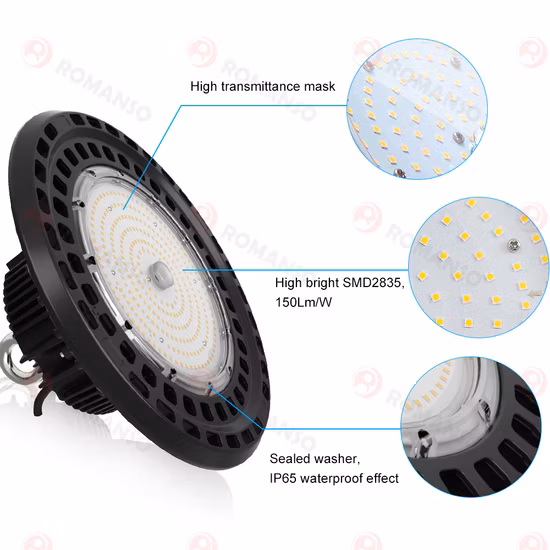  Lumière haute baie Eco LED UFO dans l'usine d'entrepôt Max.  200LMW CB ETL